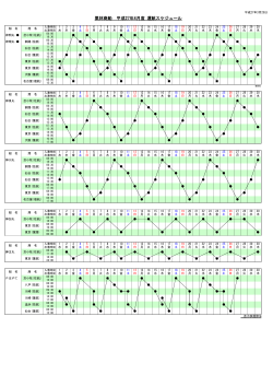 「平成27年4月度運航スケジュール」(PDFファイル;pdf