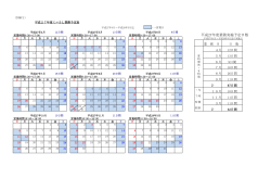 平成27年度ミニSL営業日カレンダー;pdf