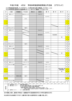 三島地域グラウンド（PDF：42KB）;pdf