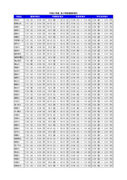 学校名 青谷小 7/25 (土) ～ 8/26 (水) 10/9 (金) ～ 10/13 (火) 12/26 (土;pdf