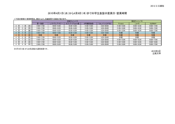 （水）から4月9日;pdf
