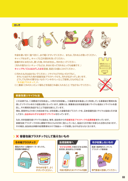 中身を使い切り (食べ切り)、水で軽くすすし丶でください。 または;pdf