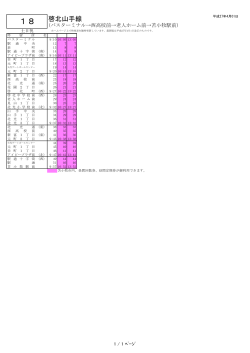 18 - 道南バス;pdf