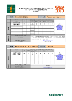 高田康弘 小林 英雄 - 全日本企業対抗ゴルフトーナメント;pdf