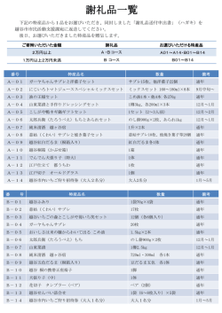 謝礼品カタログはこちら！（PDF：2566KB）;pdf
