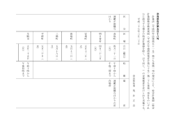 奈良県告示第五百 十八号 計量法 （ 平成 四年法律第 五 十一号）第十;pdf
