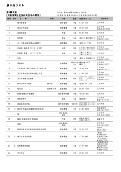 リストを開く（PDF;pdf