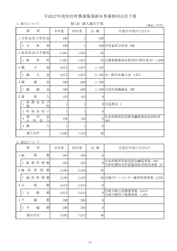 平成27年度松伏町農業集落排水事業特別会計予算;pdf