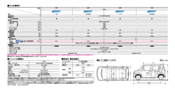 モコ二面図 X（2WD） 単位： モコ主要諸元 エンジン主要諸元 変速比;pdf