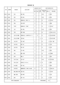 防府市;pdf