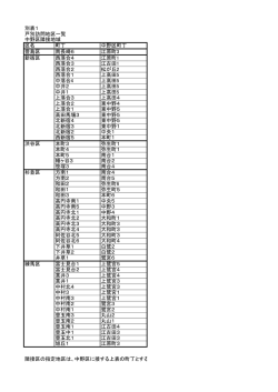 別表1 戸別訪問地区一覧 中野区隣接地域 区名 町丁 中野区町丁 豊島;pdf