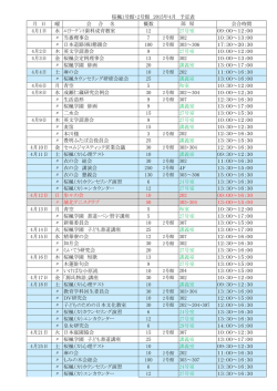 月 日 曜 会 合 名 概数 会合時間 4月1日 水 ｴﾐﾘｰﾃﾞﾝﾄ歯科成育教室 12;pdf