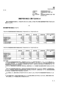 業績予想の修正に関するお知らせ;pdf