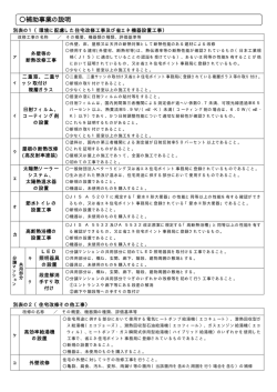 補助事業の説明(H27．第1版)（PDF形式 11キロバイト）;pdf