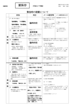 防災緊急措置 星川小学校版;pdf