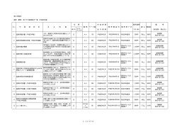 ファイル名:yuusyohanpu27.2 サイズ:205.30 KB;pdf