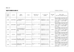 随意契約締結状況調査票;pdf