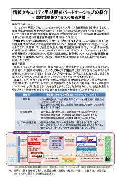 情報セキュリティ早期警戒パートナーシップガイドライン概要日本語版;pdf