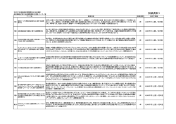 公募テーマ一覧;pdf
