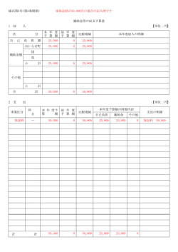 補助金収支予算書（記入例） [PDFファイル／75KB];pdf