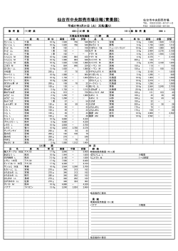 仙台市中央卸売市場日報（青果部）;pdf