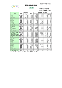 （野菜） 販売価格報告書;pdf