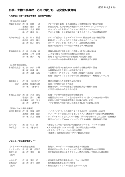 研究室配属資料はこちらからダウンロードしてください。;pdf