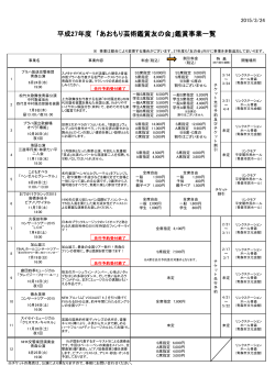 平成27年度 「あおもり芸術鑑賞友の会」鑑賞事業一覧;pdf