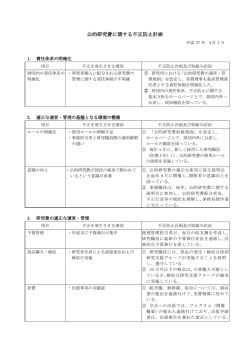 公的研究費に関する不正防止計画;pdf