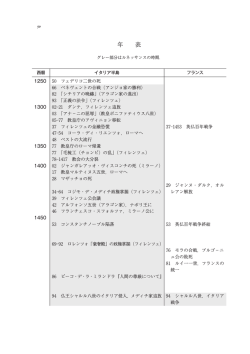 Document;pdf