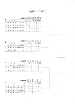 （女子シングル＿ろ）;pdf