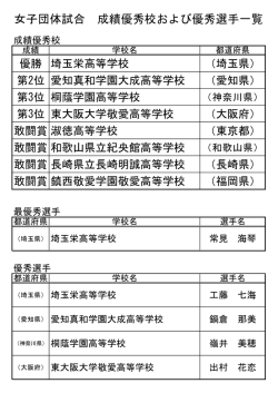 女子団体試合 成績優秀校および優秀選手一覧;pdf