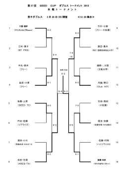 第 27 回 SEED CUP ダブルス トーナメント 2015 本 戦 ト ー ナ - So-net;pdf