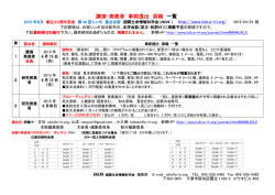 講演・発表者 事前提出 原稿 一覧 - 国際生命情報科学会（ISLIS）;pdf