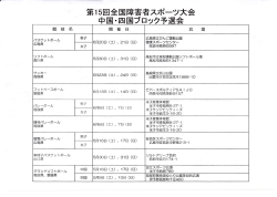 スケジュール（予定） - 鳥取県障がい者スポーツ指導者協議会;pdf