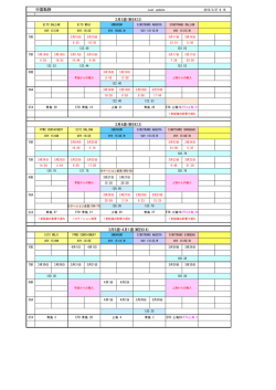中国動静 3月5週-4月1週(WEEK14) 3月3週(WEEK12) 3月4週;pdf