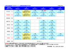 熊本博物館プラネタリウム週間投映番組予定表;pdf