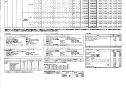 別途リサイクル料金が必要と磨ります。車両本体個格は、バンク修理;pdf