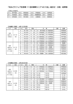「花みどりフェア記念第 11 回兵庫県シニア 40 大会;pdf