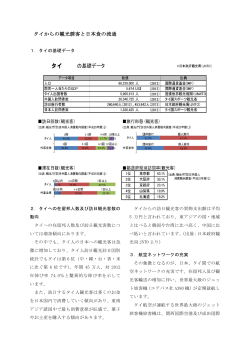 PDF版はこちら;pdf