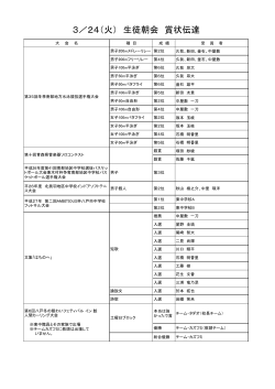 3／24（火） 生徒朝会 賞状伝達;pdf