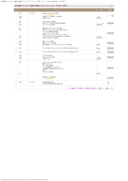 世界遺産マチュピチュ遺跡と優雅なアマゾンリバークルーズの旅;pdf