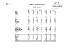 JSS―14 2015.3.23 一般社団法人日本鉄鋼連盟 国際協力・調査本部;pdf