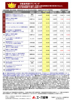 分配金利回りランキング一覧表（上位15銘柄）;pdf