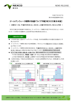 PDFバージョン - NEXCO 東日本;pdf