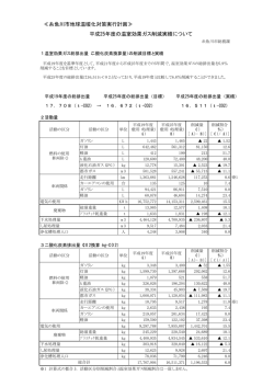平成25年度温室効果ガス削減実績(PDF:15KB);pdf