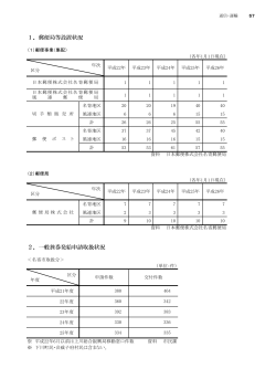 10 通信・運輸(PDF文書);pdf