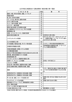 助成対象工事一覧 (PDF形式：47KB);pdf