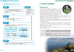 固 ~ ~ その他の調査;pdf