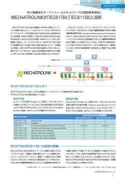 MECHATROLINKが「IEC61784」「IEC61158」に採択;pdf